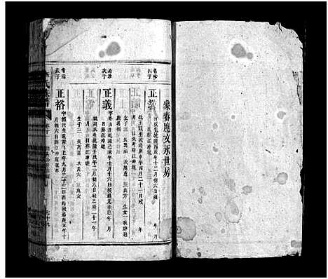 [李]李氏族谱_11卷-？李氏续修谱_Li Shi_李氏族谱 (湖南) 李氏家谱_九.pdf