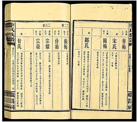 [李]李氏族谱_15卷 (湖南) 李氏家谱_五.pdf