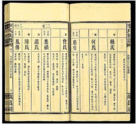 [李]李氏族谱_15卷 (湖南) 李氏家谱_七.pdf