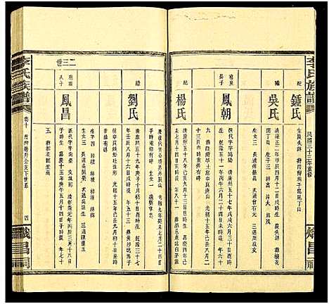 [李]李氏族谱_15卷 (湖南) 李氏家谱_七.pdf