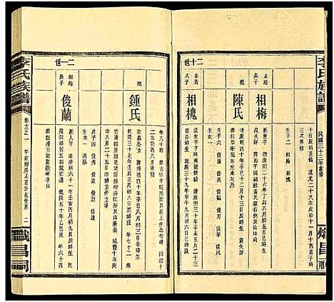 [李]李氏族谱_15卷 (湖南) 李氏家谱_十.pdf