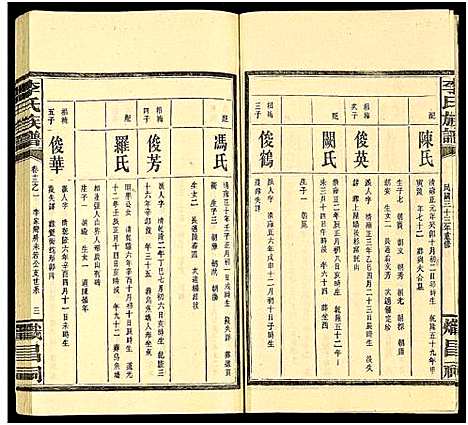 [李]李氏族谱_15卷 (湖南) 李氏家谱_十.pdf