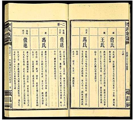 [李]李氏族谱_15卷 (湖南) 李氏家谱_十.pdf