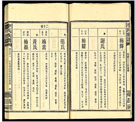 [李]李氏族谱_15卷 (湖南) 李氏家谱_十一.pdf