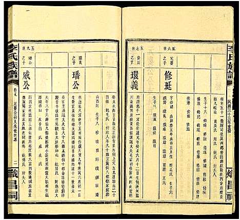 [李]李氏族谱_15卷 (湖南) 李氏家谱_十五.pdf