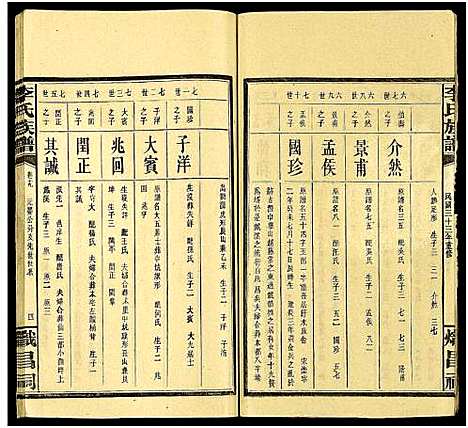 [李]李氏族谱_15卷 (湖南) 李氏家谱_十五.pdf