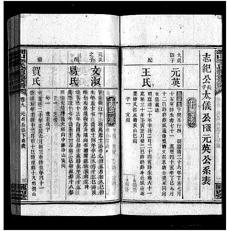 [李]李氏族谱_22卷首2卷-涧山李氏续修族谱_上湘涧山李氏续修族谱_Li Shi (湖南) 李氏家谱_十一.pdf