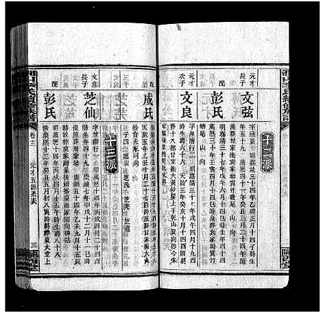 [李]李氏族谱_22卷首2卷-涧山李氏续修族谱_上湘涧山李氏续修族谱_Li Shi (湖南) 李氏家谱_十四.pdf