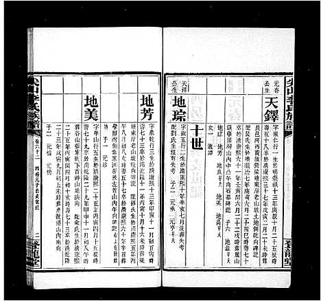 [李]李氏族谱_89卷首1卷-尖山李氏族谱_尖山李氏二修族谱 (湖南) 李氏家谱_三.pdf