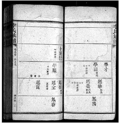 [李]李氏族谱_不分卷 (湖南) 李氏家谱_九.pdf