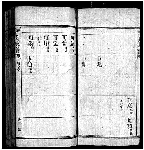 [李]李氏族谱_不分卷 (湖南) 李氏家谱_九.pdf