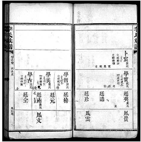 [李]李氏族谱_不分卷 (湖南) 李氏家谱_十二.pdf