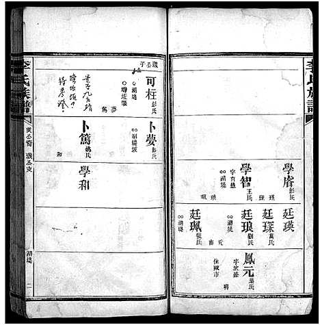 [李]李氏族谱_不分卷 (湖南) 李氏家谱_十九.pdf