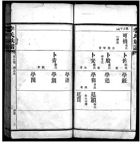 [李]李氏族谱_不分卷 (湖南) 李氏家谱_十九.pdf