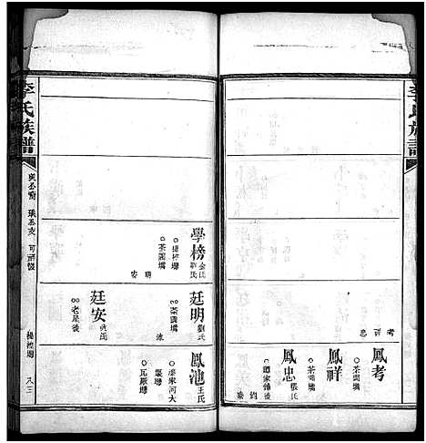 [李]李氏族谱_不分卷 (湖南) 李氏家谱_二十.pdf