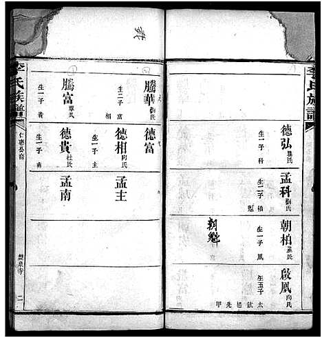 [李]李氏族谱_不分卷 (湖南) 李氏家谱_二十二.pdf