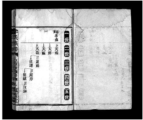 [李]李氏族谱_不分卷-李氏族谱_Li Shi_李氏族谱 (湖南) 李氏家谱_三.pdf