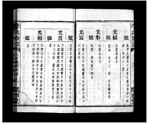 [李]李氏族谱_不分卷-李氏族谱_Li Shi_李氏族谱 (湖南) 李氏家谱_七.pdf