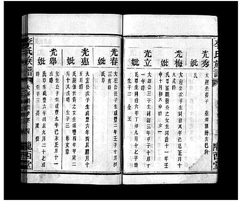 [李]李氏族谱_不分卷-李氏族谱_Li Shi_李氏族谱 (湖南) 李氏家谱_七.pdf