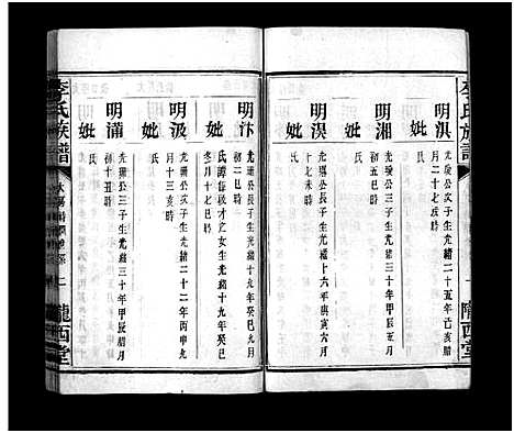 [李]李氏族谱_不分卷-李氏族谱_Li Shi_李氏族谱 (湖南) 李氏家谱_八.pdf