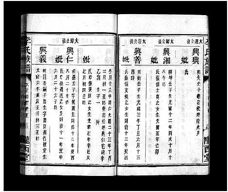 [李]李氏族谱_不分卷-李氏族谱_Li Shi_李氏族谱 (湖南) 李氏家谱_九.pdf