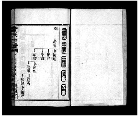 [李]李氏族谱_不分卷-李氏族谱_Li Shi_李氏族谱 (湖南) 李氏家谱_十.pdf