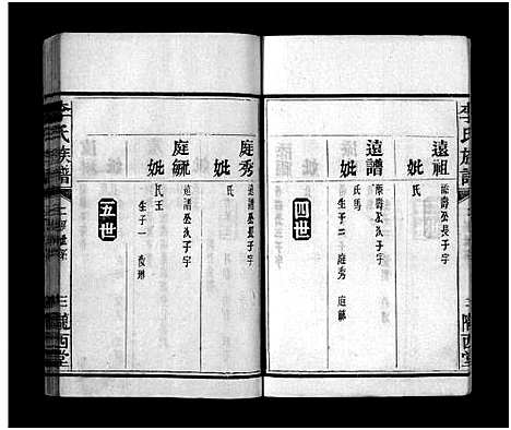 [李]李氏族谱_不分卷-李氏族谱_Li Shi_李氏族谱 (湖南) 李氏家谱_十一.pdf