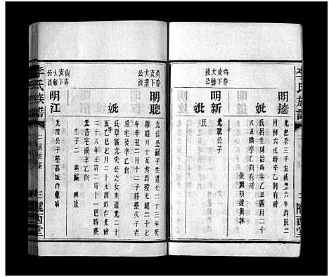 [李]李氏族谱_不分卷-李氏族谱_Li Shi_李氏族谱 (湖南) 李氏家谱_十四.pdf