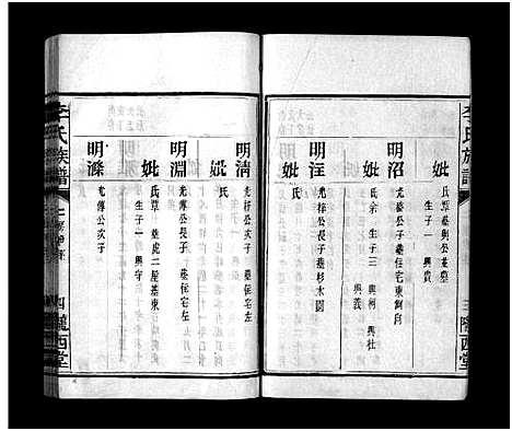 [李]李氏族谱_不分卷-李氏族谱_Li Shi_李氏族谱 (湖南) 李氏家谱_十四.pdf