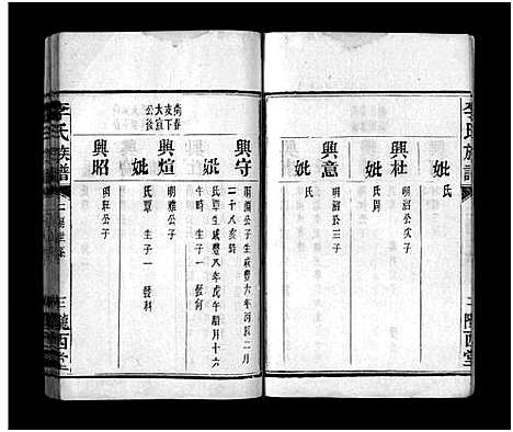 [李]李氏族谱_不分卷-李氏族谱_Li Shi_李氏族谱 (湖南) 李氏家谱_十五.pdf