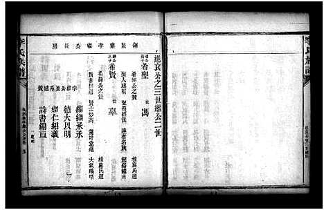 [李]李氏族谱_不分卷 (湖南) 李氏家谱_三.pdf