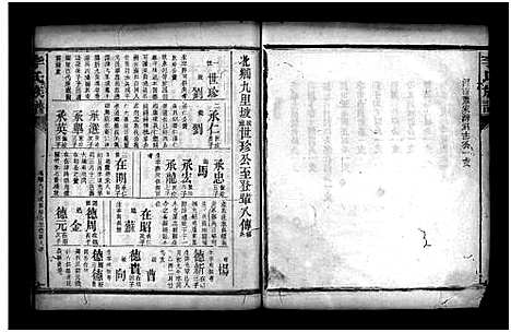 [李]李氏族谱_不分卷 (湖南) 李氏家谱_七.pdf