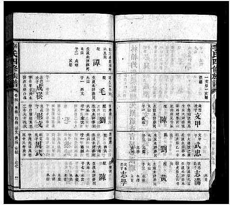 [李]李氏族谱_65卷首4卷-Li Shi_李氏四修族谱 (湖南) 李氏家谱_十二.pdf