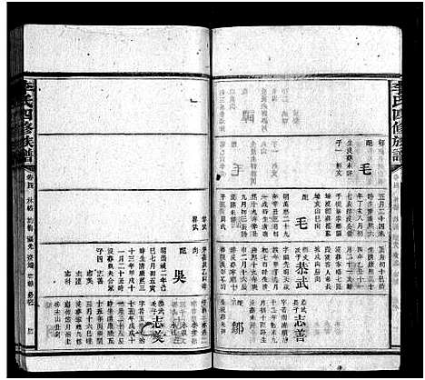 [李]李氏族谱_65卷首4卷-Li Shi_李氏四修族谱 (湖南) 李氏家谱_十二.pdf