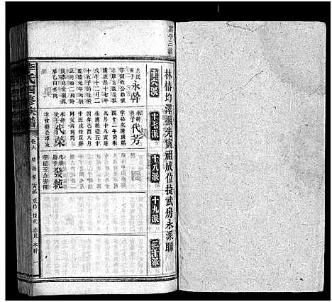 [李]李氏族谱_65卷首4卷-Li Shi_李氏四修族谱 (湖南) 李氏家谱_十四.pdf