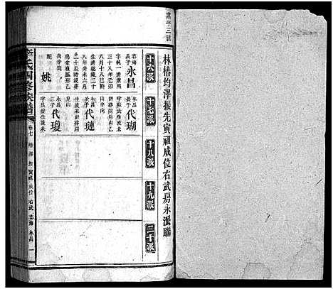 [李]李氏族谱_65卷首4卷-Li Shi_李氏四修族谱 (湖南) 李氏家谱_十五.pdf