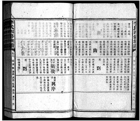 [李]李氏族谱_65卷首4卷-Li Shi_李氏四修族谱 (湖南) 李氏家谱_十五.pdf