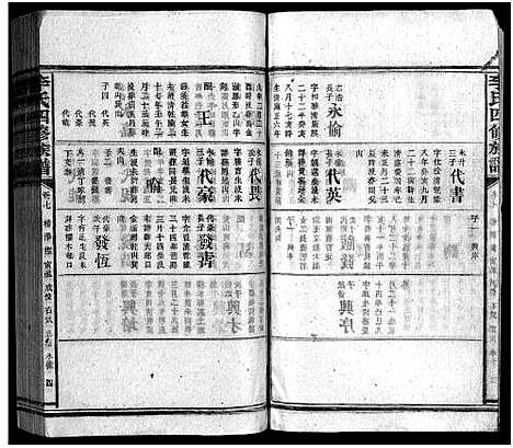 [李]李氏族谱_65卷首4卷-Li Shi_李氏四修族谱 (湖南) 李氏家谱_十五.pdf