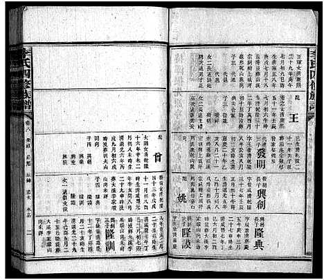 [李]李氏族谱_65卷首4卷-Li Shi_李氏四修族谱 (湖南) 李氏家谱_十六.pdf