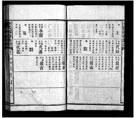 [李]李氏族谱_65卷首4卷-Li Shi_李氏四修族谱 (湖南) 李氏家谱_十七.pdf