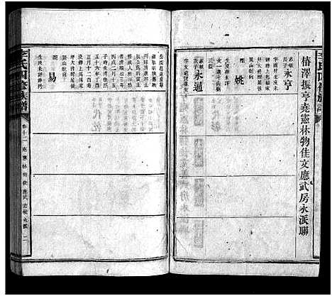 [李]李氏族谱_65卷首4卷-Li Shi_李氏四修族谱 (湖南) 李氏家谱_十八.pdf