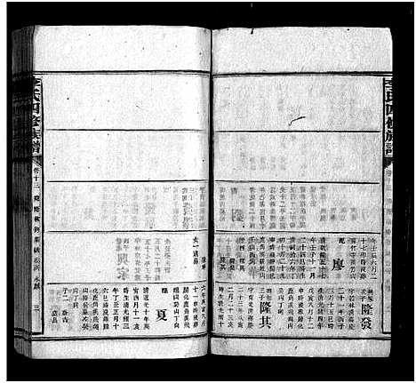 [李]李氏族谱_65卷首4卷-Li Shi_李氏四修族谱 (湖南) 李氏家谱_十九.pdf