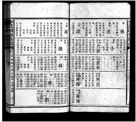 [李]李氏族谱_65卷首4卷-Li Shi_李氏四修族谱 (湖南) 李氏家谱_二十.pdf