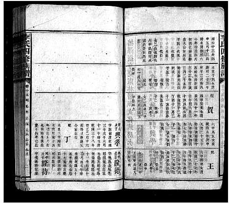 [李]李氏族谱_65卷首4卷-Li Shi_李氏四修族谱 (湖南) 李氏家谱_二十一.pdf