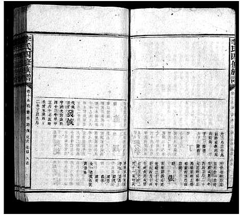 [李]李氏族谱_65卷首4卷-Li Shi_李氏四修族谱 (湖南) 李氏家谱_二十一.pdf