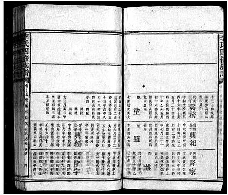 [李]李氏族谱_65卷首4卷-Li Shi_李氏四修族谱 (湖南) 李氏家谱_二十一.pdf