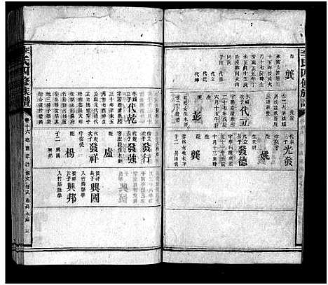 [李]李氏族谱_65卷首4卷-Li Shi_李氏四修族谱 (湖南) 李氏家谱_二十二.pdf