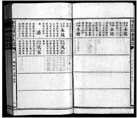 [李]李氏族谱_65卷首4卷-Li Shi_李氏四修族谱 (湖南) 李氏家谱_二十四.pdf