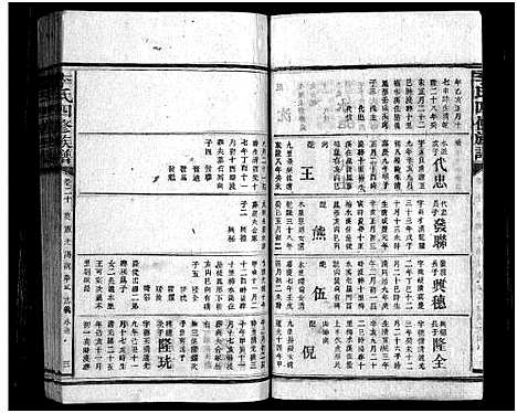 [李]李氏族谱_65卷首4卷-Li Shi_李氏四修族谱 (湖南) 李氏家谱_二十六.pdf