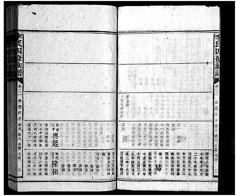 [李]李氏族谱_65卷首4卷-Li Shi_李氏四修族谱 (湖南) 李氏家谱_二十七.pdf